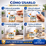 Megapack - Difusor de Feromonas Calmantes para Gatos - 2 Difusor + 6 recambios 48ml - Solución a Estrés Felino